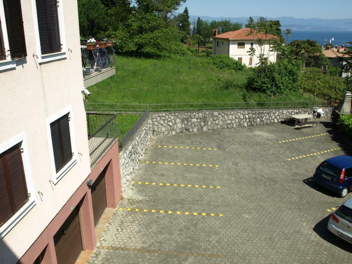 Apartment Branko With Free Parking Icici Luaran gambar