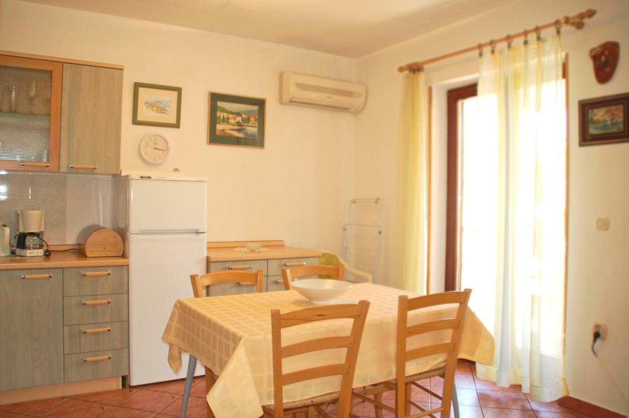 Apartment Branko With Free Parking Icici Luaran gambar
